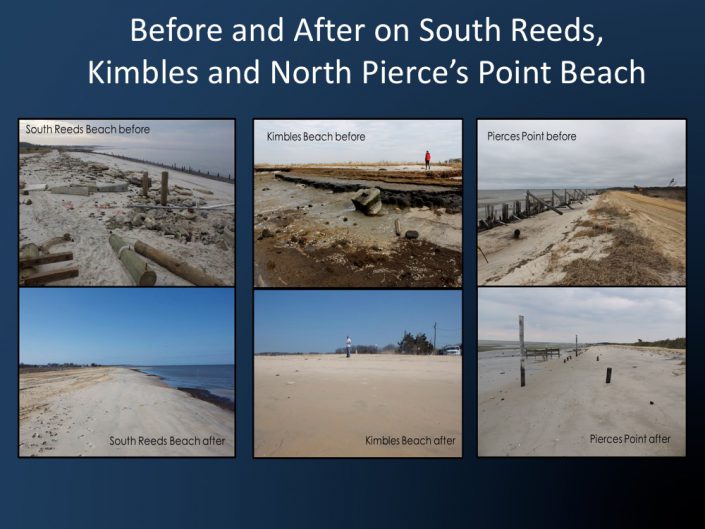 restored beaches